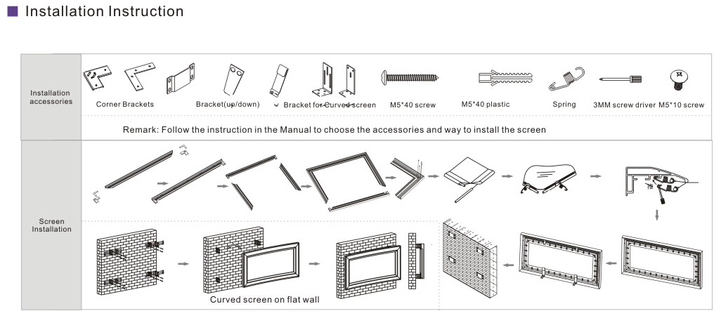 3D投影画面